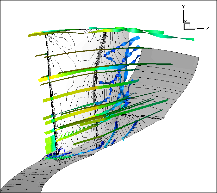 Simulations RANS du Rotor NASA 37. Contours de pression et lignes de courant. Schéma RBCi (Cinnella, IJCFD 2014).