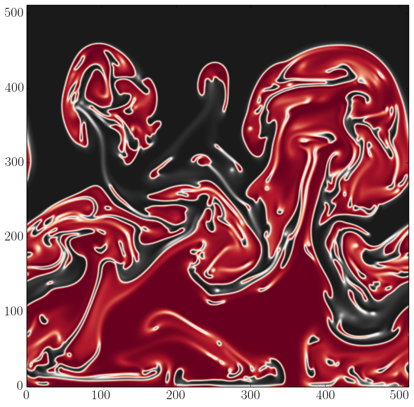 Simulation LBM de l’instabilité de Rayleigh-Taylor. Excitation multimodale pour un nombre de Reynolds de 4096 et un nombre d’Atwood de 0.8.